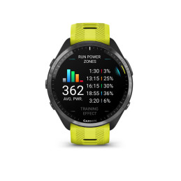 Garmin Forerunner 965...