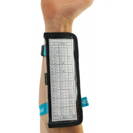 ⬤ Run With Confidence Pro...