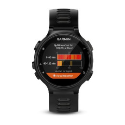⬤ Garmin Forerunner 735XT...